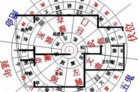 文昌筆禁忌|2023兔年文昌位 │ 讀書事半功倍！一文看清6大文昌擺設、禁忌